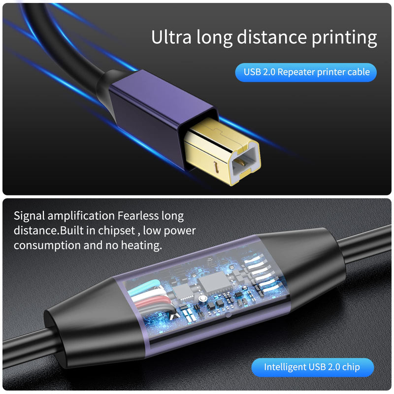 Active USB 2.0 Printer Cable100ft - A-Male to B-Male High Speed Printer/Scanner/Repeater Cable for HP, Canon, Epson, Dell, Samsung etc Morandi Purple 100FT