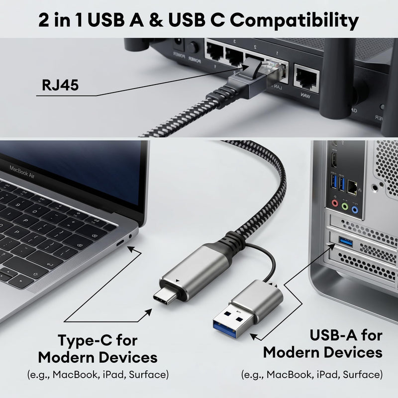 Molltto USB 3.0 to Ethernet Adapter Cable 25FT, USB C & USB A 2 in 1 | Flat Braided Gigabit RJ45 Network Cord for Laptop, PC, Tablet, Smartphone, Thunderbolt 4/3, Not for Charging