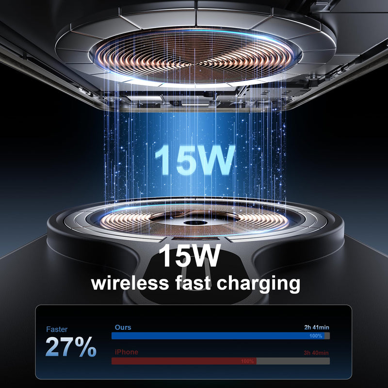 for Qi2 15W Wireless MagSafe CD Car Mount Charger,CD Player Phone Mounts, CD Slot Phone Mount Holder for iPhone 17/16/15/14/13/12, Galaxy S25,Fast Charging for Magnetic iPhone Car Accessories