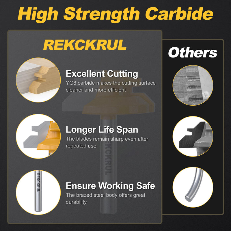 Professional 3 PCS 45 Degree Lock Miter Router Bit Set - Carbide Tipped, 1/4" Shank, Cutting Height: 1/2", 5/8", 3/4", Woodworking Tools for Cabinets, Drawers, Doors & Furniture 1/2", 5/8", 3/4" Cutting Heights 1/4" Shank - 3 Piece Set