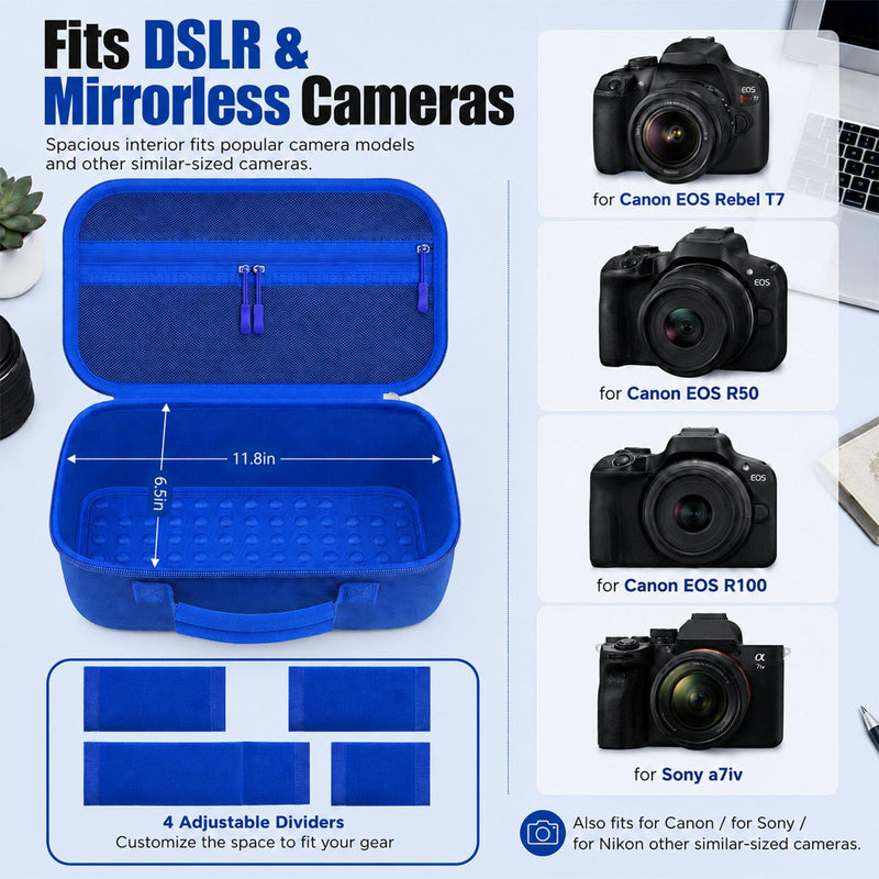 Camera Case for Canon EOS Rebel T7/R50/R100/for Sony a7iv/Mirrorless | EVA hard shell, Oxford fabric, 4 adjustable dividers and 3 mesh pockets for camera travel and home storage-Blue (Case Only) Blue