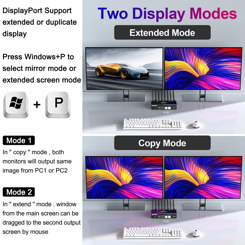 HDMI KVM Switch 2 Monitor 3 Computers, Reyoten Support 4K@60Hz USB 3.0 KVM Switches Share 2 Monitors and 4 USB 3.0 Ports, Support Extended/Copy Mode, with DC 12V Adapter