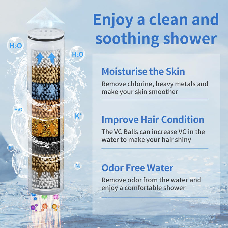 JONKEAN 4 Pack Shower Filter Replacement Cartridge, Shower Head Filters for Hard Water, KDF Shower Filter Cartridge to Remove Chlorine and Harmful Substances