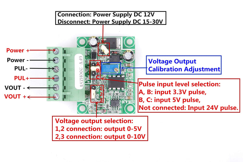 Isolation Frequency to Voltage Conversion Module 0-200Hz to 0-5V F V Conversion Module Digital to Analog Converter Module Input Level 3.3V 5V 12V 24V Optional