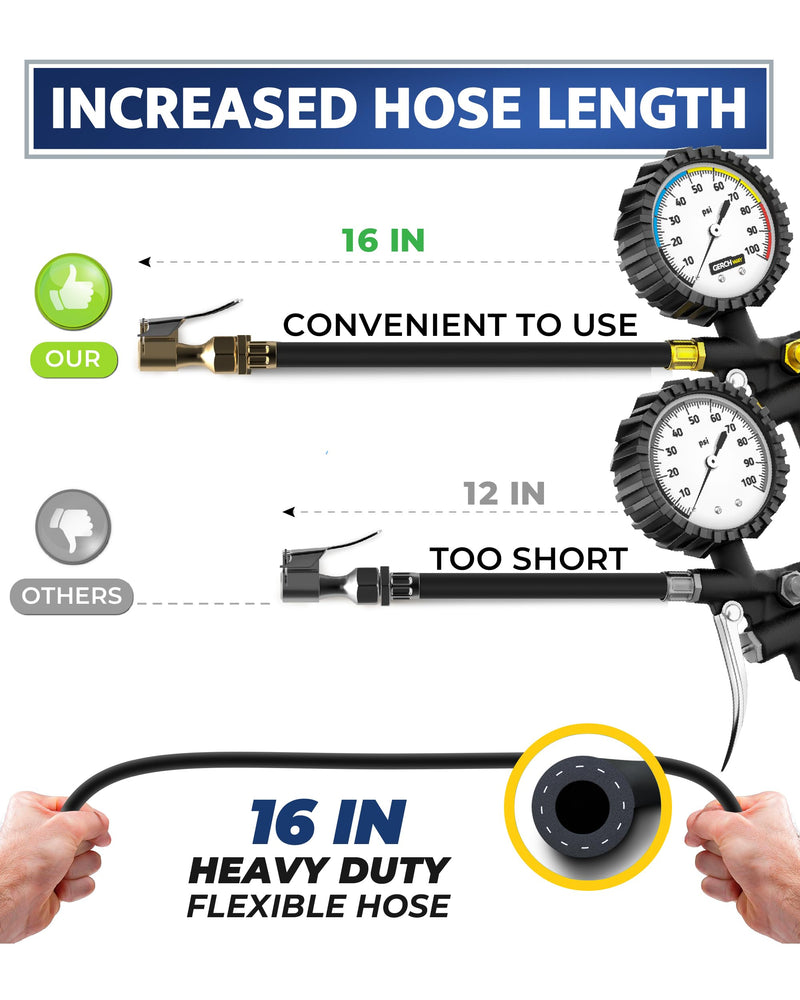 Tire Inflator with Pressure Gauge – Large Glow Dial, Swivel Air Chuck with Gauge and Air Compressor Accessories – 100 PSI Analog Pro Set