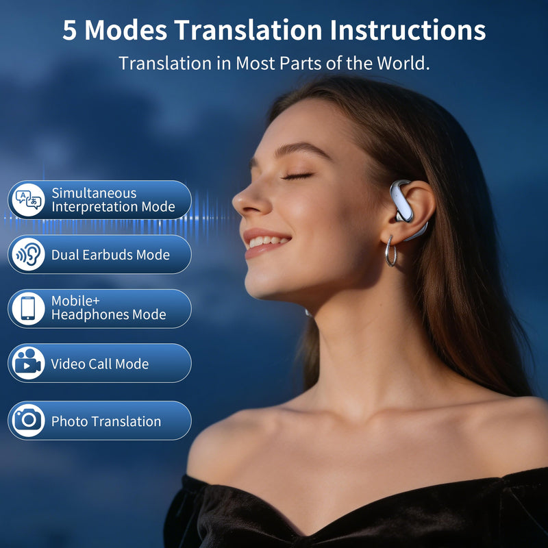 AI Translation Earbuds Real Time - Translator Headphones 198 Languages, Audifonos Traductores Inglés Español Translating Earbuds Wireless Bluetooth 6.1 for Travel, Meeting & Learning - Classic Black