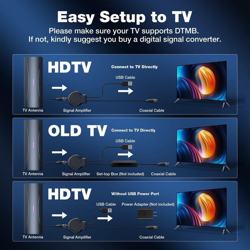 TV Antenna for Smart TV, 100+ Miles Range Digital TV Antenna for Local Channels with Amplifier Signal Booster, Supports 4K 1080p, Indoor Outdoor IPX7 Waterproof, Lightning Protection, 33FT Coax Cable Black