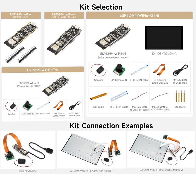 ESP32-P4-WIFI6 High-Performance Development Board, Based On ESP32-P4 and ESP32-C6, Supports Wi-Fi 6 and Bluetooth 5 / BLE, Rich Human-Machine Interfaces, Supports AI Speech Interaction