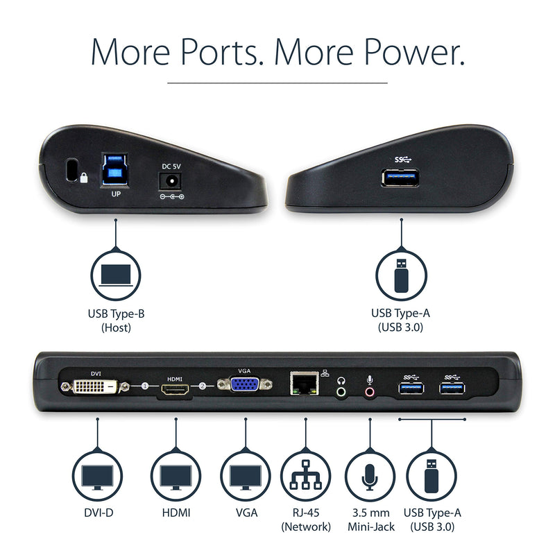 StarTech.com Dual Monitor USB 3.0 Laptop Docking Station with HDMI/DVI/VGA, 3x USB-A Hub, GbE, Audio, Universal Type-A Dock for Windows/macOS/ChromeOS - TAA Compliant (USB3SDOCKHDV) HDMI | DVI | VGA |3 x USB 3.0