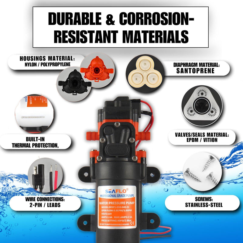 SEAFLO 21-Series Water Pressure Diaphragm Pump - 12V DC, 1.2 GPM, 35 PSI with Adjustable Pressure Switch, Self-Priming, Quiet Operation for RV, Boat, and Off-Grid Applications 1.2 GPM - 35 PSI