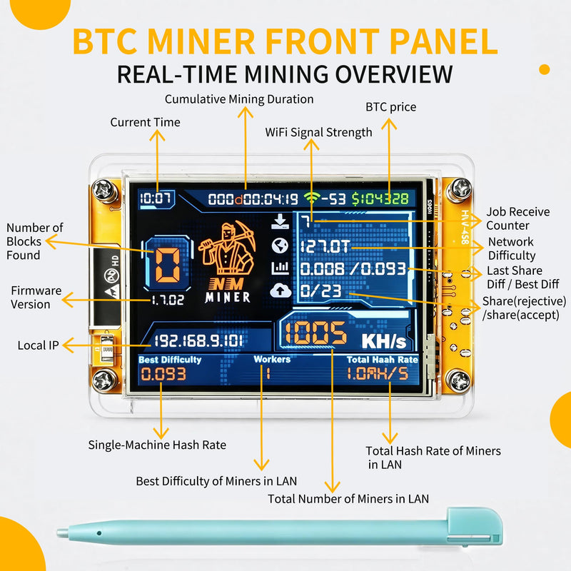 Bitcoin Miner, NerdMiner 1000KH/s ESP32 BTC 2.8" Solo Miner, Low Power Display Crypto Miner for Educational Research