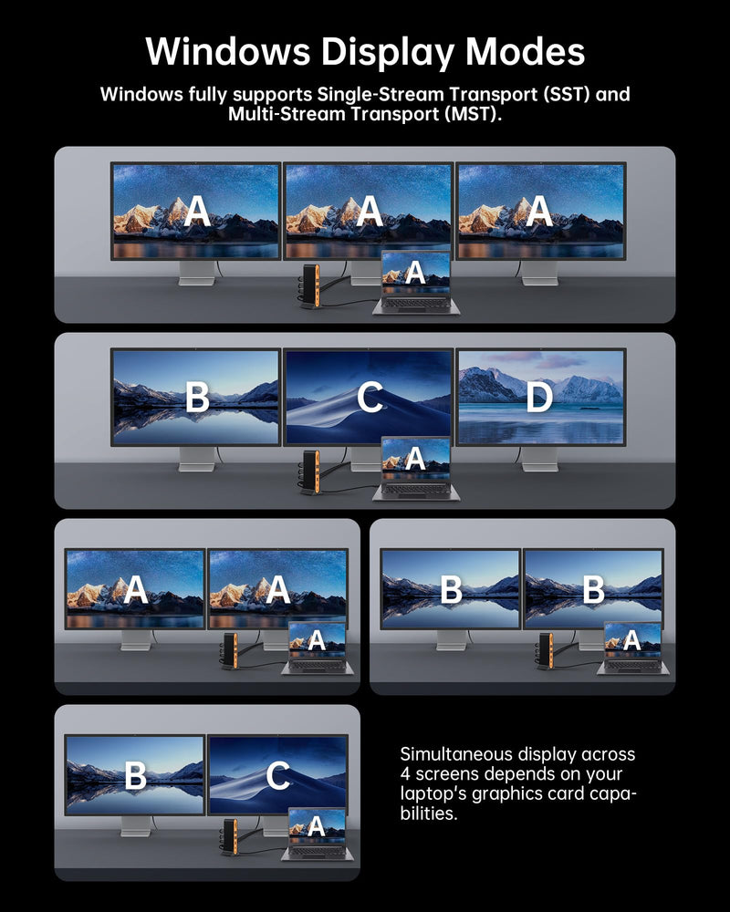 NOVOO 15-in-1 Vertical/Horizontal USB C Docking Station Triple Monitor – 8K@30Hz DP, Dual 4K@60Hz HDMI, 10Gbps USB-A/C, SD/TF, 1Gbps Ethernet,Dual Monitor Adapter Dock for MacBook, Windows Laptops 15 in 1