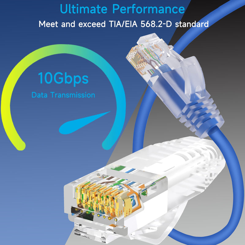 Cat6a Slim Ethernet Patch Cable 3 ft (24 Pack), Cat6a Patch Cable for Data Centers, Cat 6 Cable 10G, Network Patch Cables for Home and Enterprise Network -Blue Blue 3ft