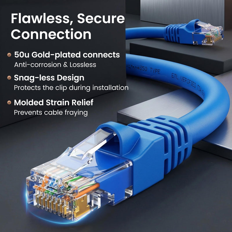 GEARit Cat 6 Ethernet Cable Pack - 20-Pack 3 ft Cat6 Ethernet Patch Cables | RJ45 Network Patch Cable, 10 Gbps Snagless Gold-Plated Connectors - Ethernet Cable Cat 6 for PC, TV, Router - Blue 3 Feet