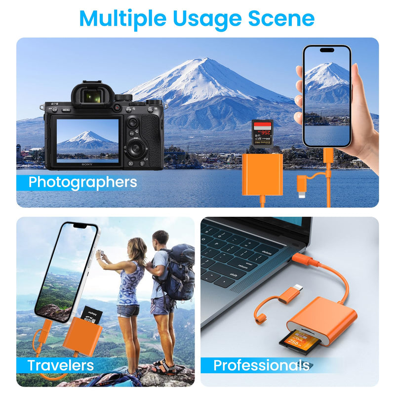 SD Card Reader for iPhone USB C & Lightning, SD Card Adapter Memory Card Reader for Digital Camera Adapter to iPhone/iPad/Mac, Support SD/MicroSD/TF/Sim Card, Camera Accessories, Plug and Play