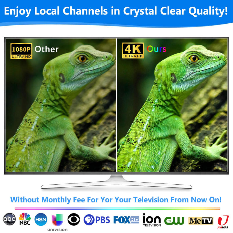 2026 TV Antenna Indoor,Antenna for Smart TV with 360° Signal Booster Reception,HD Antenna for Local Channels 2500+ Miles Range,Digital Antenna Indoor Supports 4K 8K 1080p TVs-Antennas 25FT Coax Cable Black