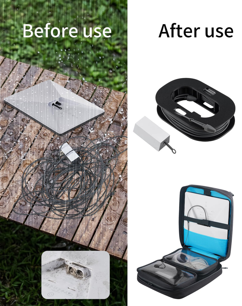 Starlink Mini Cable Management & Silicone Cable Caps Set | Waterproof and Dropproof Starlink Mini Accessories for RVs, Homes, Offices, Outdoor, Easy Storage and Organization