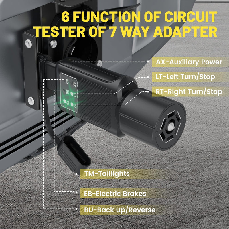 Oyviny 7 Pin Trailer Plug Tester & 4 Pin Trailer Tester with Double-Sided LED Indicators, Trailer Light Tester for Boat Trailer RV Truck Camper, Not Suitable for Vehicle with Lamp Out Sensor