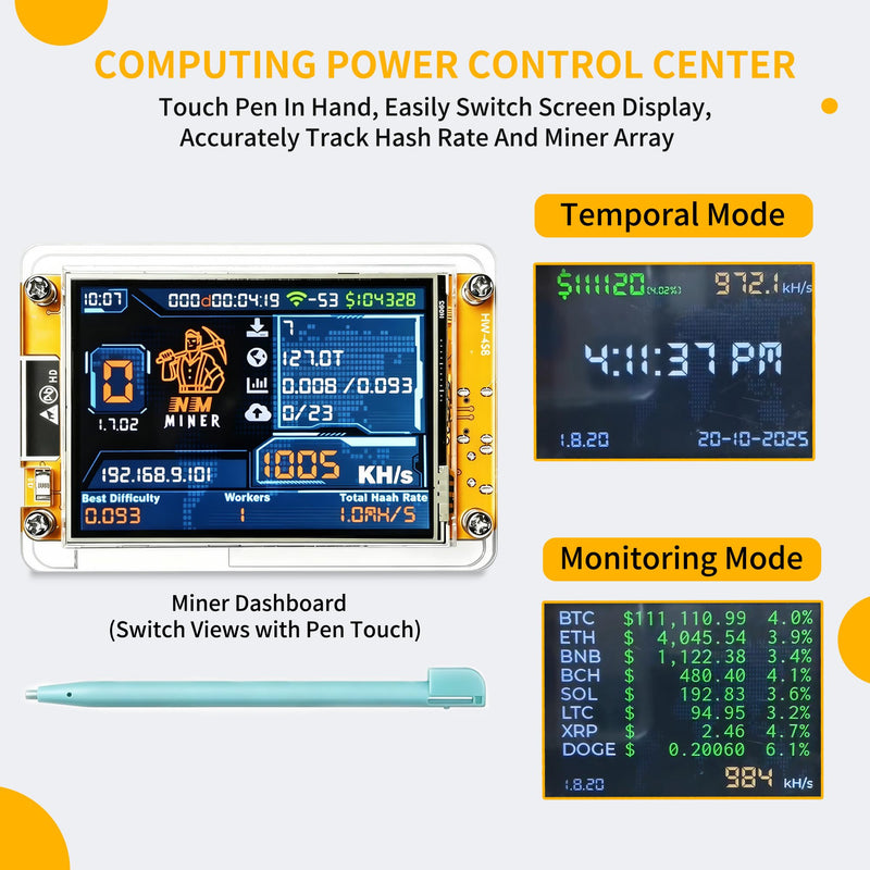Bitcoin Miner, NerdMiner 1000KH/s ESP32 BTC 2.8" Solo Miner, Low Power Display Crypto Miner for Educational Research