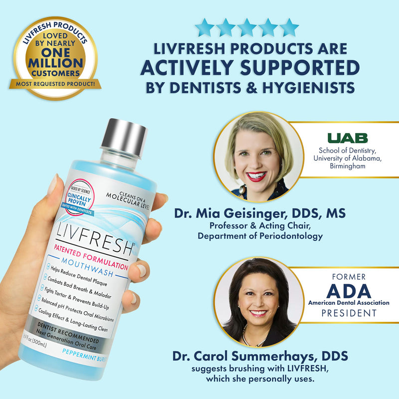 LIVFRESH Mouthwash, Clinically Proven, 163% Better Tartar Control, 114% Better Gum Health, 72% Better Plaque Reduction, 38% Better at Eliminating Bad Breath, Peppermint Burst, 16.9 fl oz
