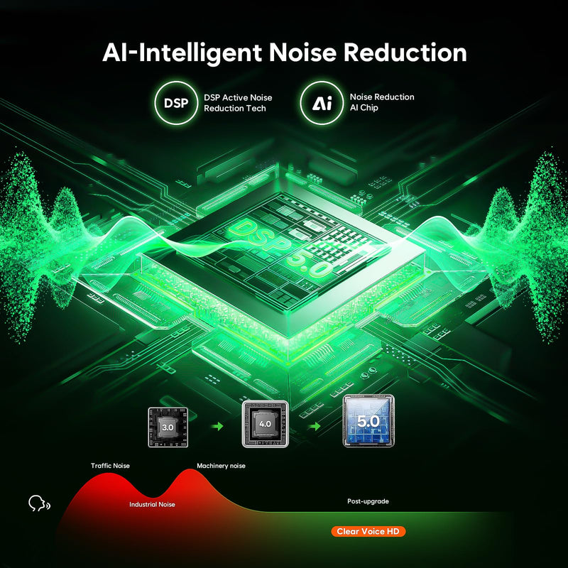 136GB (18800 Hour) Double-Sided Magnetic Voice Activated Recorder, Audio Recorder AI Smart Noise Reduction, MP3 & USB-C Digital Voice Recorder, 100H Continuous Recording Device for Meetings/Interviews 136.0 GB