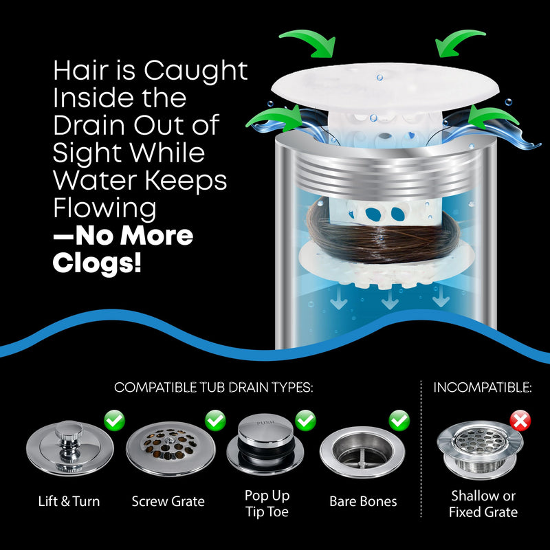 TubShroom Bathtub Drain Hair Catcher – In-Drain Tub Strainer & Clog Prevention Protector, Fits Standard 1.4”–1.75” Tub Drains, Easy Clean, Captures Human & Pet Hair out of Sight (Clear) Clear