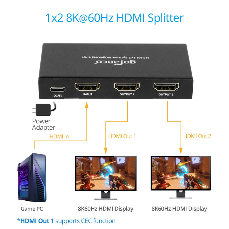 gofanco 8K 60Hz 1x2 HDMI Splitter – 8K @60Hz 444, 4K @144Hz/120Hz, 1080p @240Hz, VRR, ALLM, CEC, Auto Downscale, HDCP 2.3/2.2/1.4, EDID, HDR10/HDR10+, LPCM/DTS/DD/Atmos (HDsplit8K-2P) 1x2 8K 60Hz HDMI Splitter