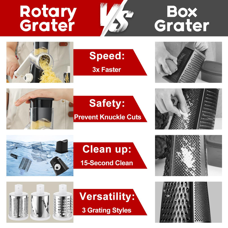 Cheese Grater Hand Crank, Rotary Vegetable Shredder with Handle and Strong Suction base, 3 in 1 Kitchen Speed Spin Veggie Slicer Nut Grinder for Pizza Top, Hash brown, Salad and More (Black) Stainless Steel + Plastic (BPA Free) Black