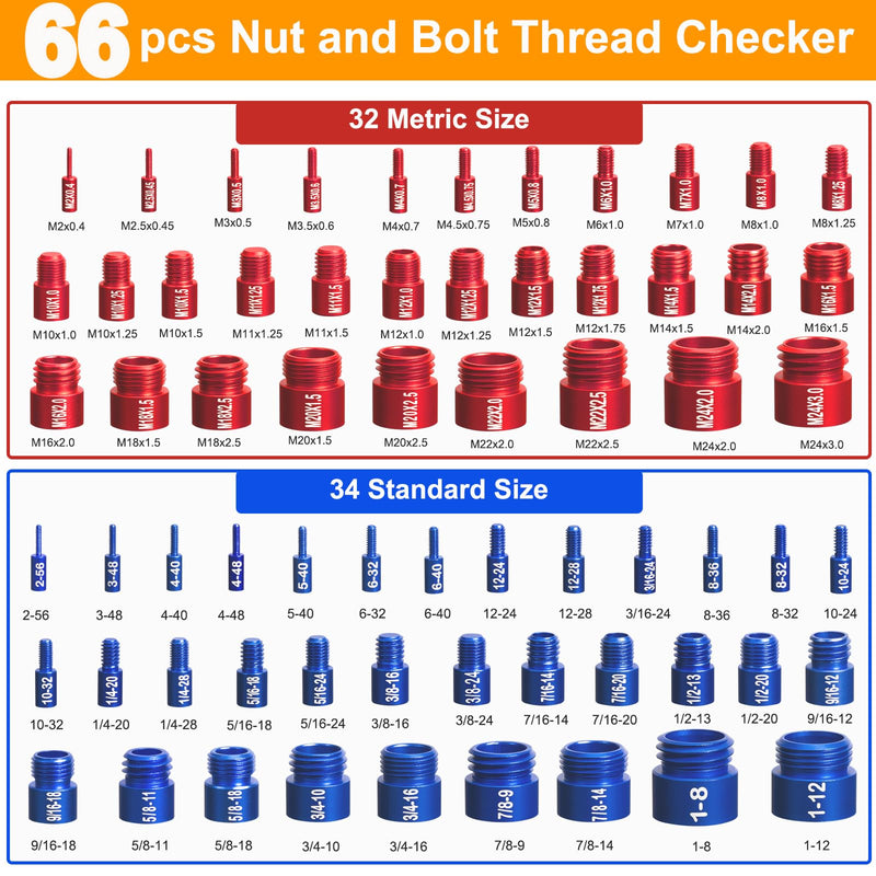 66 Pcs Nut and Bolt Thread Checker - 34 Standard & 32 Metric, Detachable Bolt Size Finder Tool, Screw and Nut Identifier Thread Gauge Especially for Tight Spaces 66 Thread Checker with Toolbox