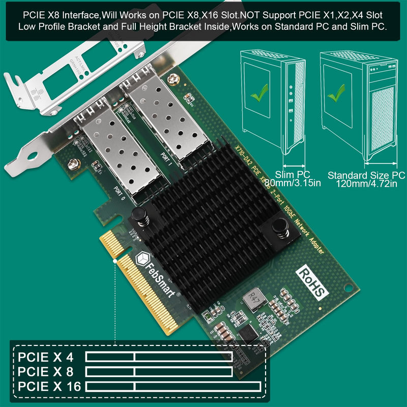 PCIE X8 Interface to 2X 10GbE SFP+ Fiber Port Converged Ethernet Adapter, Intel Dual Port 10GbE Ethernet Controller X710-BM2, 2-Port 10GbE PCIE NIC Card, 2X 10GbE SFP+ LAN Adapter (X710-DA2)