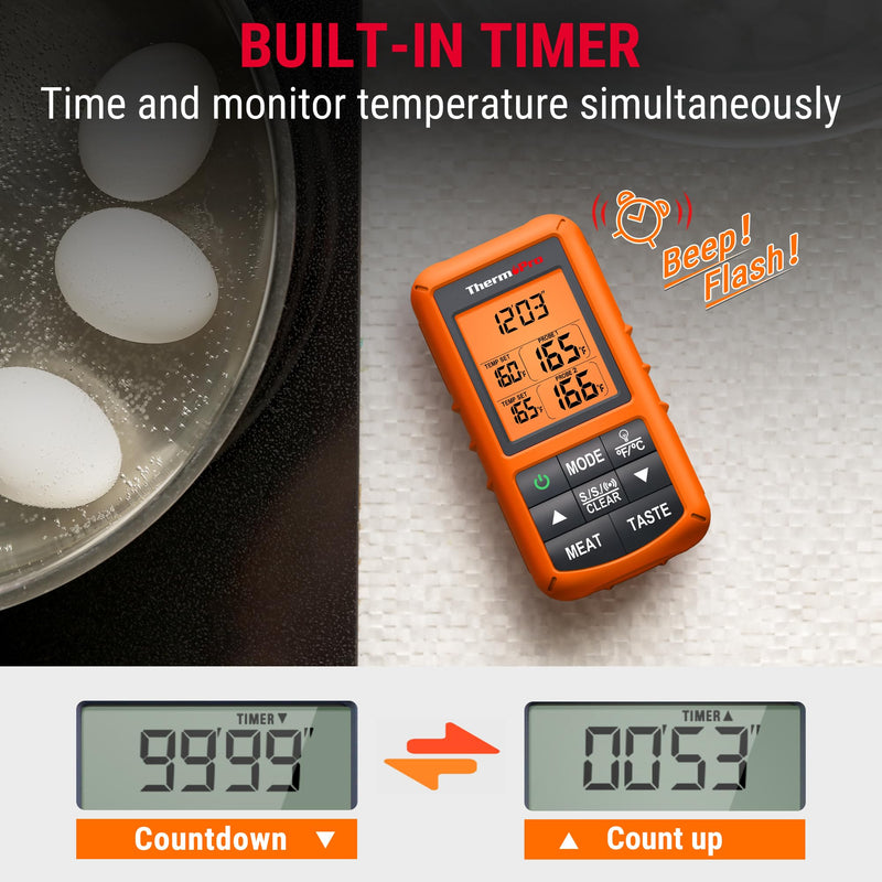 ThermoPro TP20 500FT Wireless Meat Thermometer with Dual Meat Probe, Digital Cooking Food Meat Thermometer Wireless for Smoker BBQ Grill Thermometer Beef Steak Fish Turkey Thermometer Orange