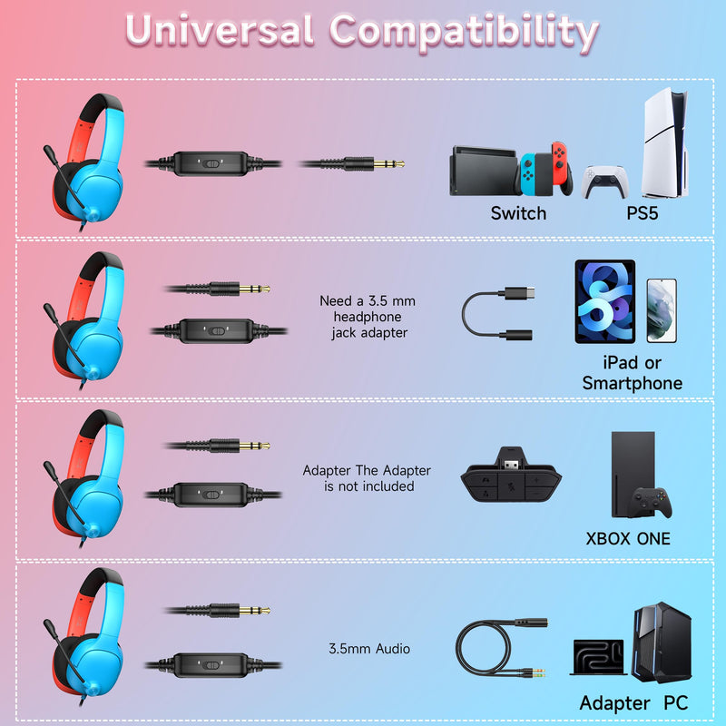 AOC Wired Gaming Headset for Nintendo Switch 2/OLED/Lite with Mic | 3.5mm Stereo, Noise Cancelling Microphone for PS5, PC, Fortnite, Red/Blue