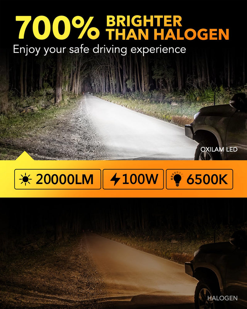 OXILAM Newest H7 LED Bulb 22000LM 7X Brightness, 6500K Cool White Light, 1:1 Size No Adapter Required, Plug and Play Fog Light Halogen Replacement, Pack of 2