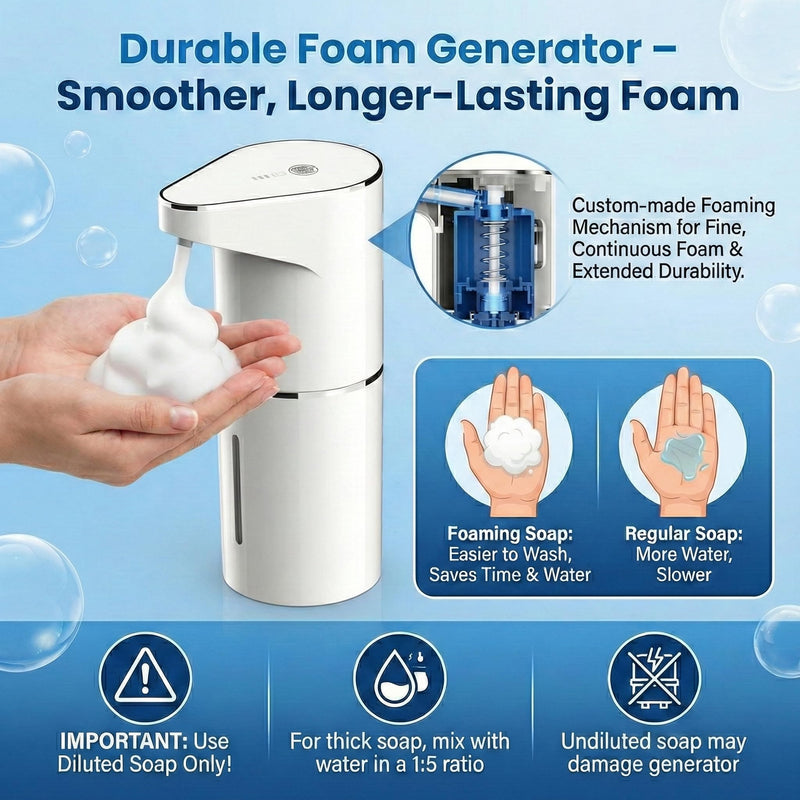 Automatic-Foaming-Soap-Dispenser-Touchless,Type C Rechargeable White Hand Soap Dispenser 13oz/350ml with 3 Foam Levels Wall Mounted & Countertop Design for Kitchen Bathroom IPX5 Waterproof