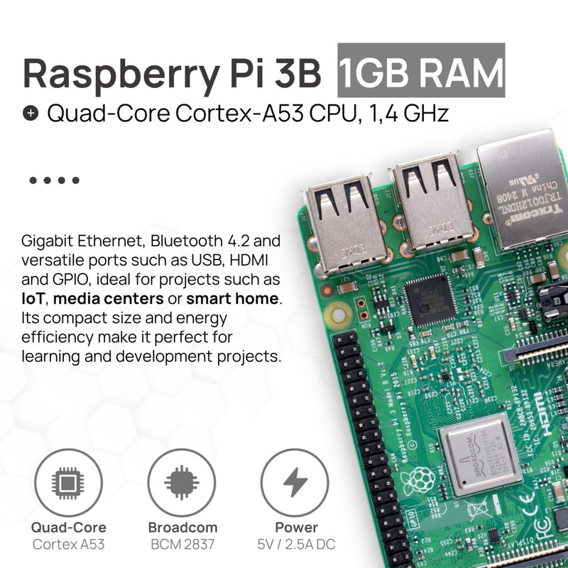 Raspberry Pi 3 B Starter Kit | Power Supply | Case | 64GB Edition | HDMI Cable 1m | USB Card Reader | Heat Sink | Raspberry Pi 3 B 1GB RAM