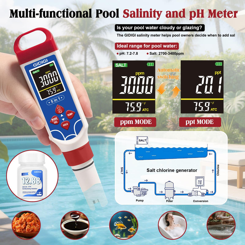 5 in 1 Digital pH Meter with TDS/EC/Salinity/Temp, Pool Salt Tester pH Pen for Water, Digital Salinity Meter for Saltwater Pool, Aquarium, Home Tank, Hydroponic pH Tester with pH Reset Function