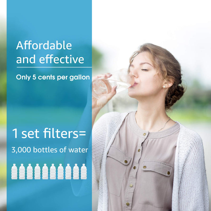 AQUA CREST 4035 Faucet Water Filter, Replacement for Aquasana® Filter Replacement, AQ-4035®, AQ4000, AQ4050, AQ4500 Drinking Water Systems, 2 Pack