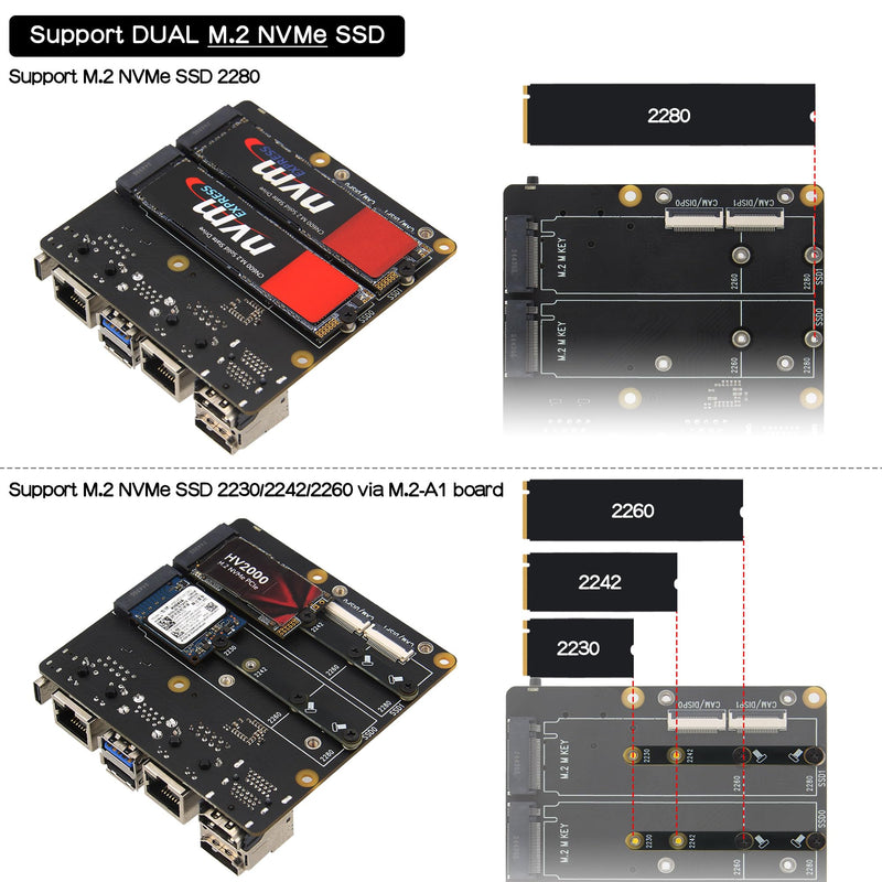 Geekworm X1501 CM5 IO Carrier Board for Raspberry Pi Compute Module 5 Support Dual M.2 NVMe SSD|1GbE + 2.5GbE Ethernet Ports