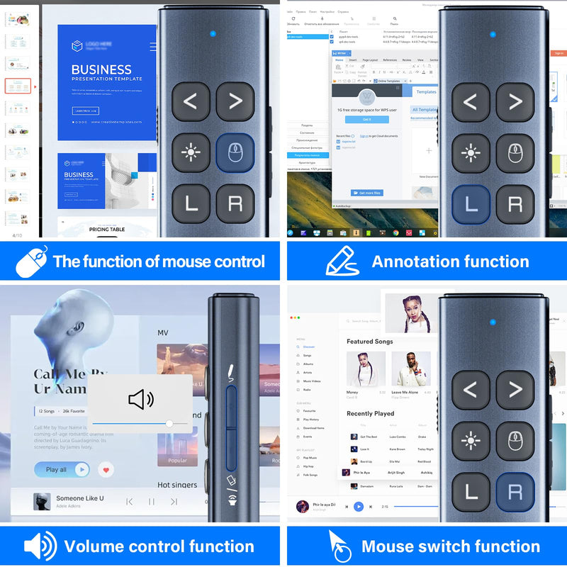 Presentation Clicker with Air Mouse - USB C Wireless Presenter Remote Clicker with Pointer, RF 2.4GHz PowerPoint Clicker for Presentation, Computer Pointer Clicker Slide Advancer for Mac,Laptop