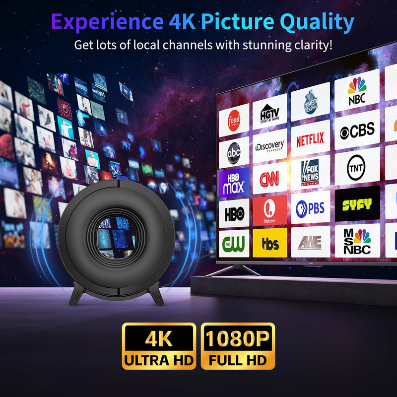 Upgrade Antenna Indoor for Smart TV 2026 Digital Antenna for Local Channels | 3600+ Miles Long Range Reception with Amplifier, Supports 4K 8K 1080P and Older TVs TX-4020