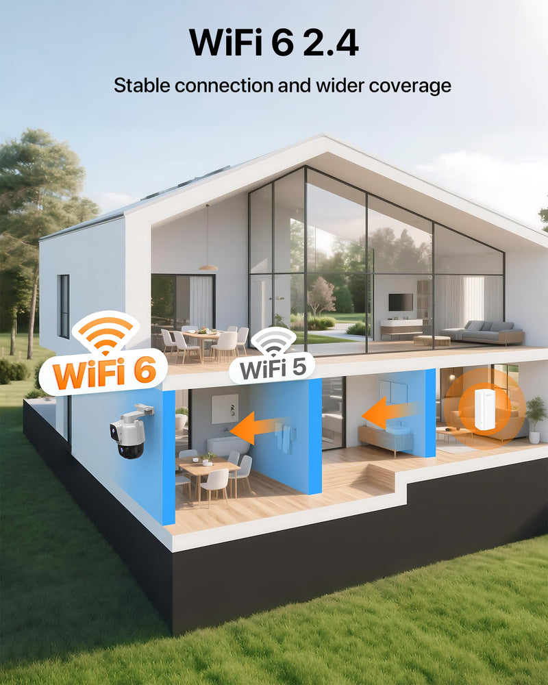 Tenda Wi-Fi Outdoor Camera 2K+2K, 360° PTZ Surveillance Camera with Dual Lens, FHD Auto Tracking, IP65 Waterproof, Color Night Vision, Two-Way Audio, Vehicle Detection – CH9 CH9 2K+2K Dual-Lens Camera