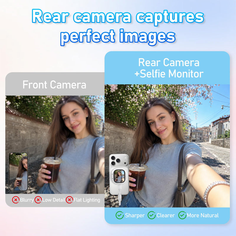 Mini Magnetic Vlog Selfie Monitor Screen for iPhone with Remote, Back Camera Monitor with Screen Mirroring, HD Phone Monitor Screen for Vlogging, Live Streaming, Content Creation R1021