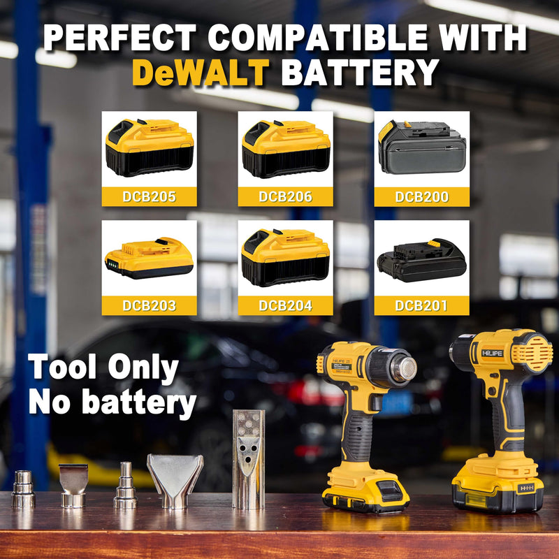 Cordless Heat Gun for DeWALT 20v Battery,Lithium Hot Air Gun, 5 Nozzle Attachments,2-Temp Setting Max 1022°F(550°C),Heat Gun for Shrink Wrapping, Tube Bending (Tool Only, NO Battery) Ordinary
