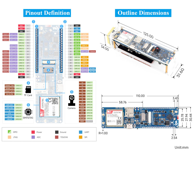 ESP32-S3 SIM7670G 4G Development Board, LTE Cat-1/WiFi/Bluetooth/GNSS Positioning, Global Coverage Multi Band, Onboard Camera/Antenna, Suitable for 4G Portable WiFi, Solar Panel or USB Charging