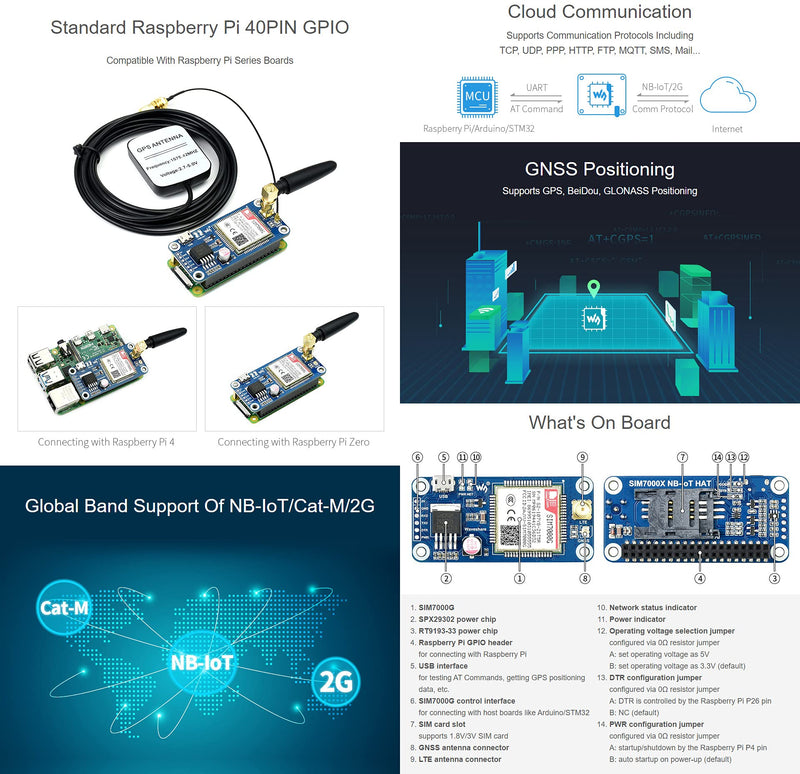 Waveshare SIM7000G NB-IoT/Cat-M/Edge/GPRS HAT, Compatible with Raspberry Pi 5/4B/3B/Zero/Zero W/Zero 2W/Pico/Pico W/Pico WH, GNSS Positioning, Global Band Support