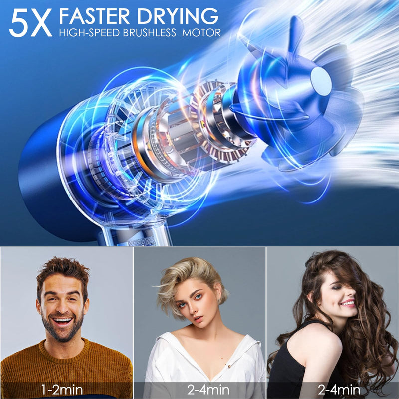 Hair Dryer, Professional Ionic Hair Dryer with 3 Speed 4 Heat Setting, Brushless Motor 110000 RPM Low Noise Thermo-Control Travel Hairdryers with Magnetic Nozzle 1600W Portable for Home Travel(Gray) Gray