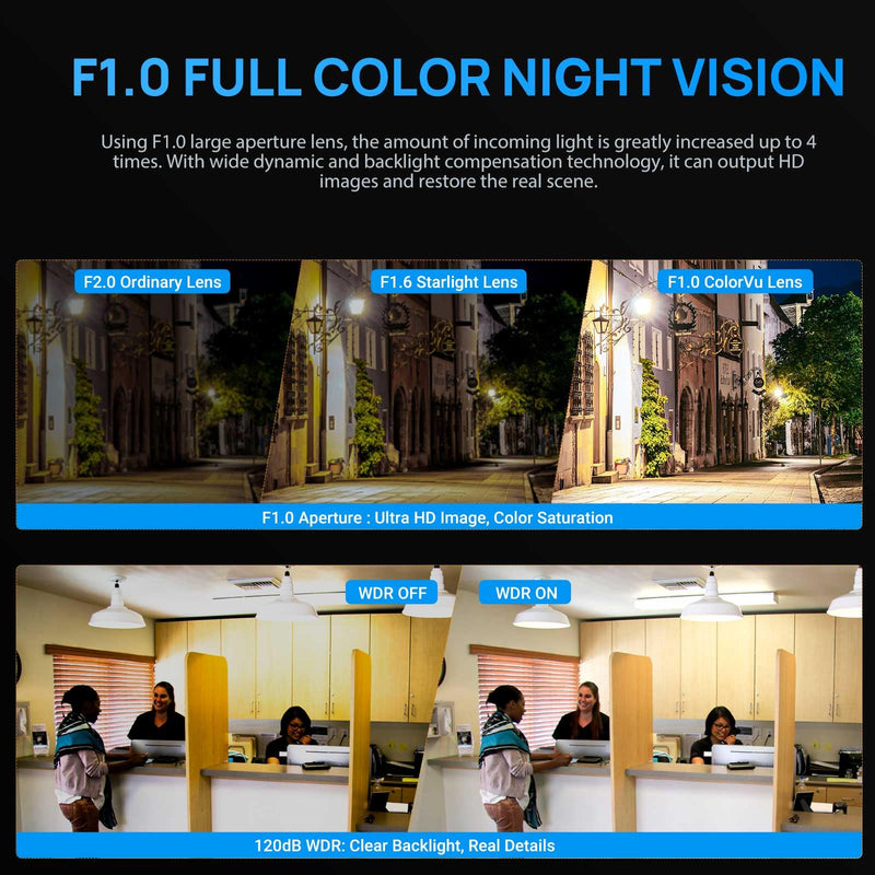 VIKYLIN 4K 8MP Full Color AI Turret IP PoE Camera,F1.0 Aperture 98ft Color Night Vision,Built-in Mic,Human/Vehicle Detection,2.8mm Lens,H.265,IP67 Security IP Camera,PG2387CG