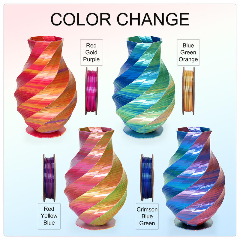 Tri Color Silk PLA 3D Printer Filament Bundle 1.75mm Color Changing PLA Filament Multi Pack Bundle 4 Spool Each 250g (Multicolor: Red&Yellow&Blue; Red&Blue&Green; Red&Purple&Gold; Orange&Blue&Green)
