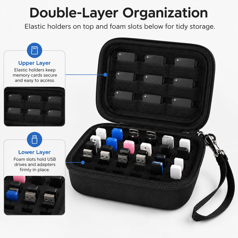 USB Flash Drive Case, Memory Card Organizer Storage Bag for USB Drives SD SDHC SDXC Cards and Electronic Accessories, Portable Protective Holder,Black