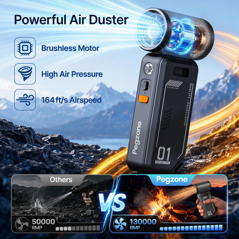 Compressed Air Duster & Vacuum, Stepless Speed, Emergency Charger | Rechargeable Cordless Electric Air Blower with 4 Nozzles, LED Light, 130000RPM, 50 m/s, for Keyboard, PC, Car, Home, Black